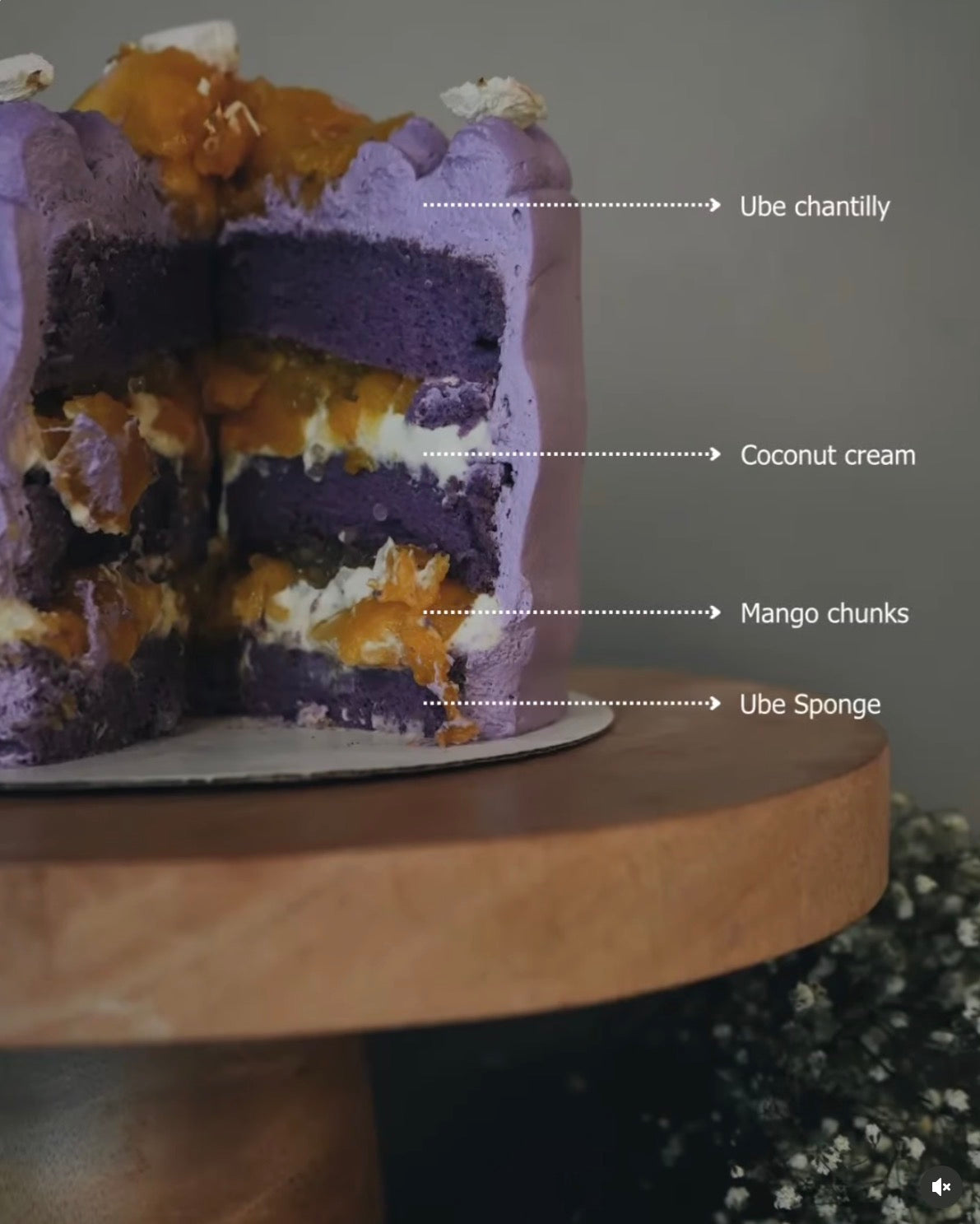 Ube with mango and coconut